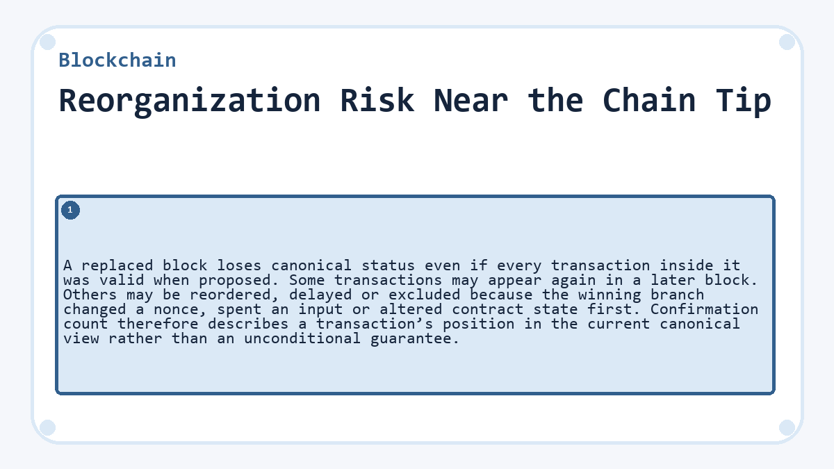 Reorganization Risk Near the Chain Tip: A replaced block loses canonical status even if every transaction inside it was valid when proposed. Some transactions may appear again in a later block. Others may be reordered, delayed or excluded because the winning branch changed a nonce, spent an input or altered contract state first. Confirmation count therefore describes a transaction’s position in the current canonical view rather than an unconditional guarantee.